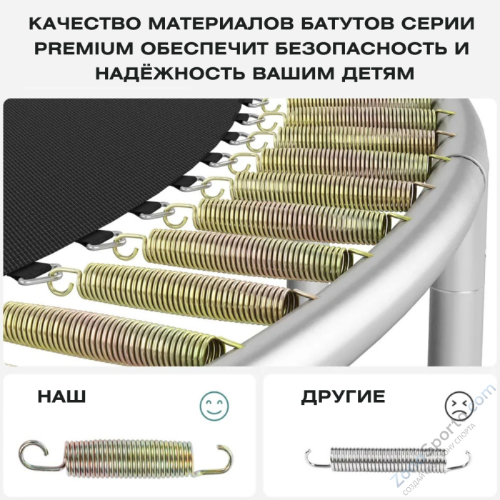 Батут с защитной сеткой Perfetto Sport 12 Dynamics диаметр 3,7 м