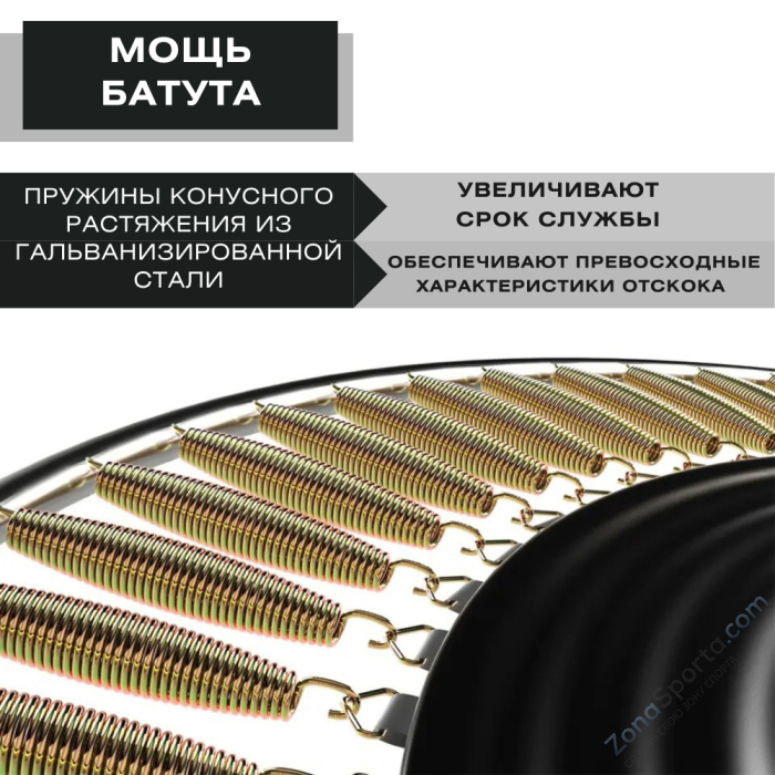 Батут с защитной сеткой Perfetto Sport Activity 14 диаметр 4,3 м зелёный