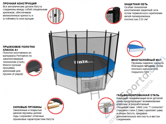 Батут Unix line 8 ft outside (Blue)