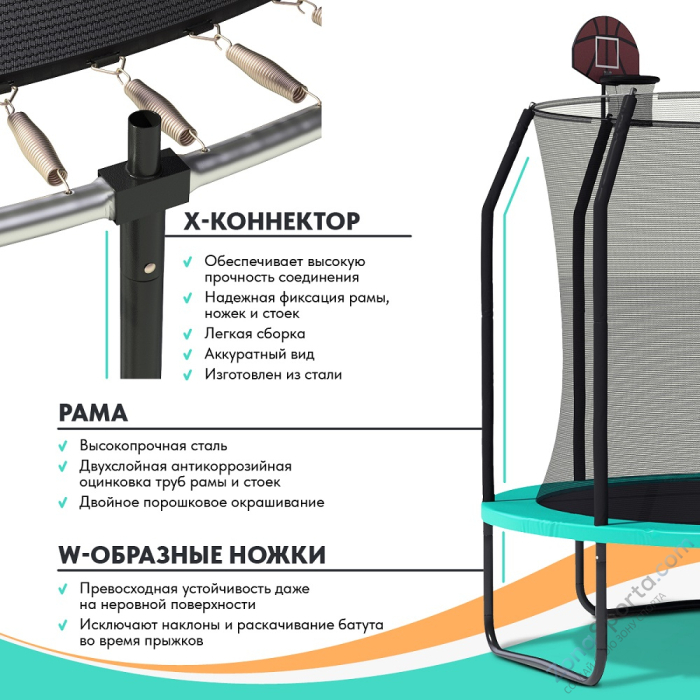 Батут Wallaby Sydney 10 FT