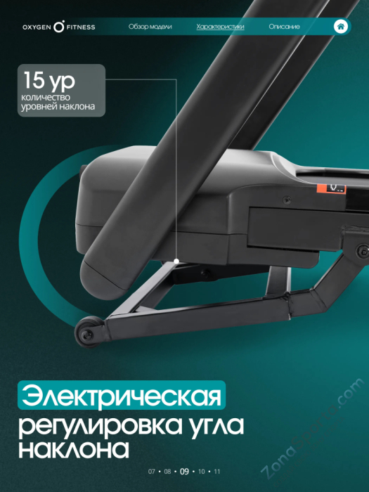 Беговая дорожка домашняя Oxygen Fitness Stride (черный)