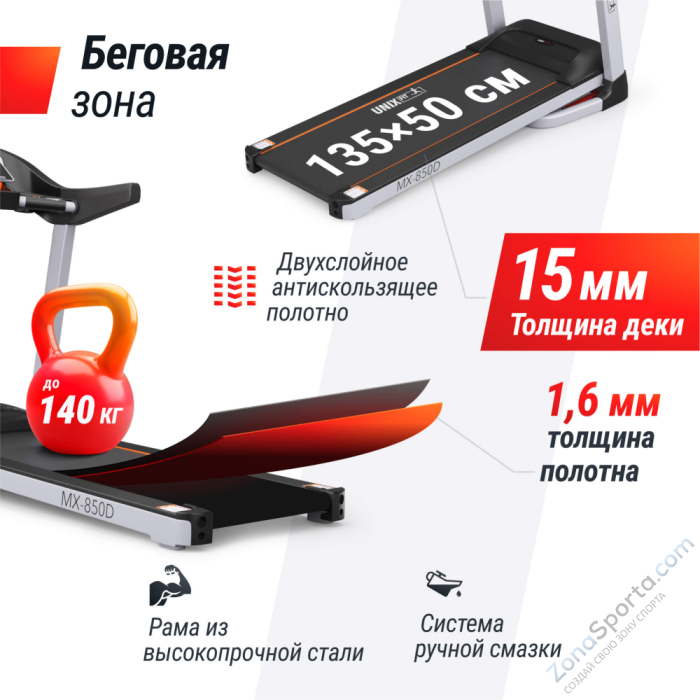 Беговая дорожка Unix Fit MX-850D