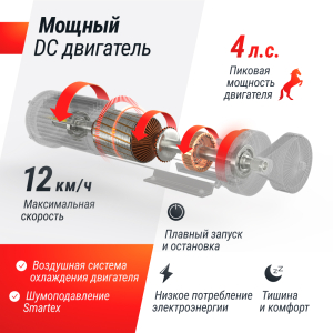 Беговая дорожка Unix Fit R-400S