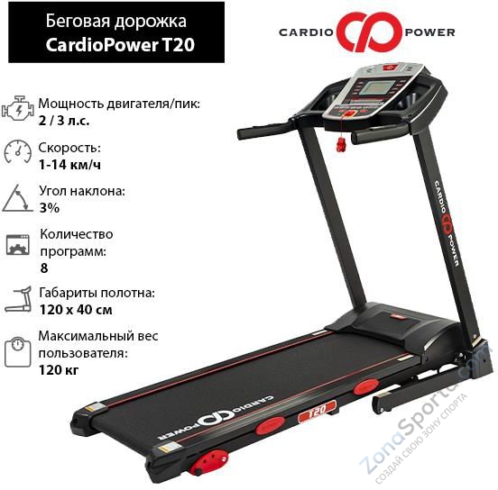 Беговая дорожка CardioPower T20