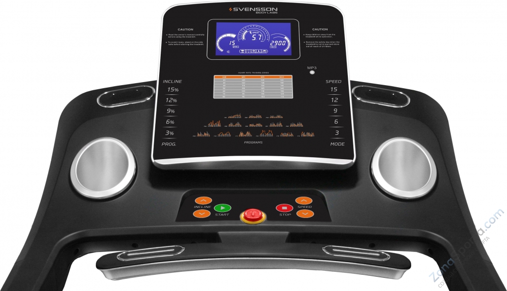 Беговая дорожка Svensson Body Labs Physioline TDX