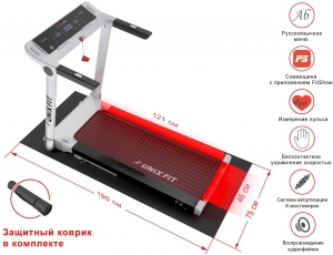 Беговая дорожка Unix Fit Hi-tech F2 Arctic Ice
