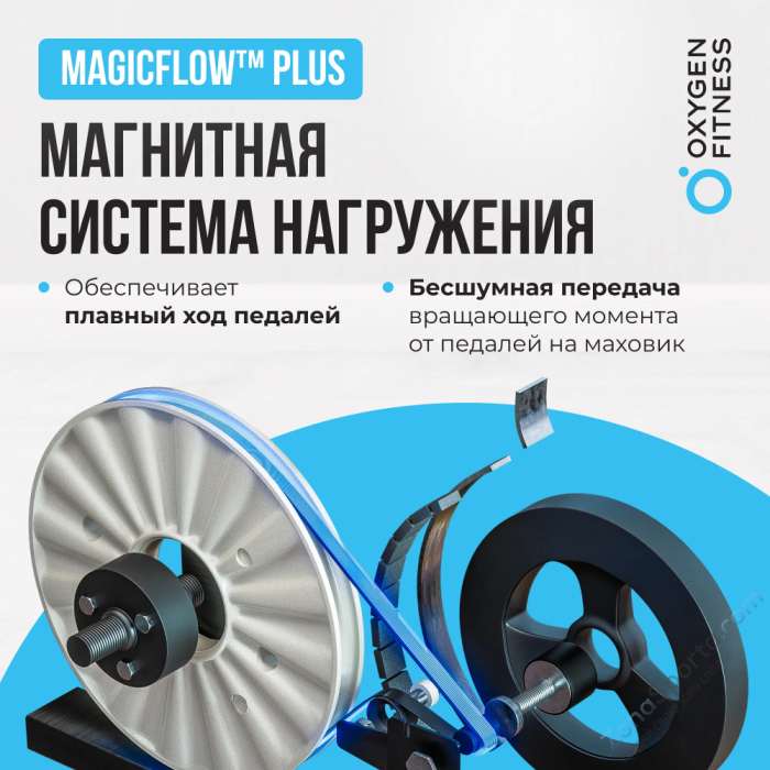 Эллиптический тренажер домашний Oxygen Fitness Cascade M