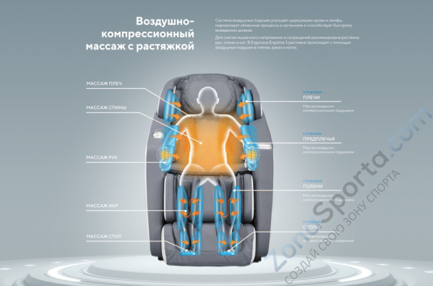 Массажное кресло Ergonova Ergoline 3 Grey