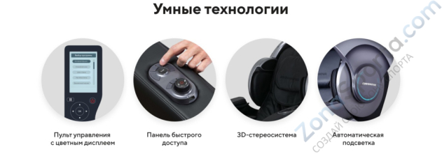 Массажное кресло Ergonova Robotouch 3 Universe Black