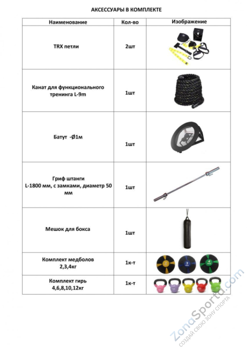Многофункциональная станция Fitex Pro FTX-CF360-F