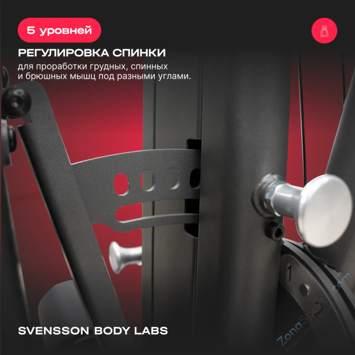 Силовой комплекс полукоммерческий Svensson Body Labs Rigel Plus Pro