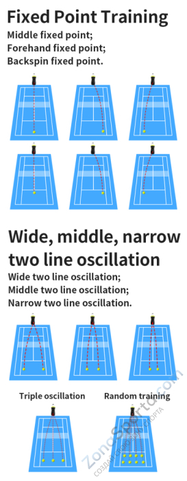 Теннисная пушка Siboasi T2300A