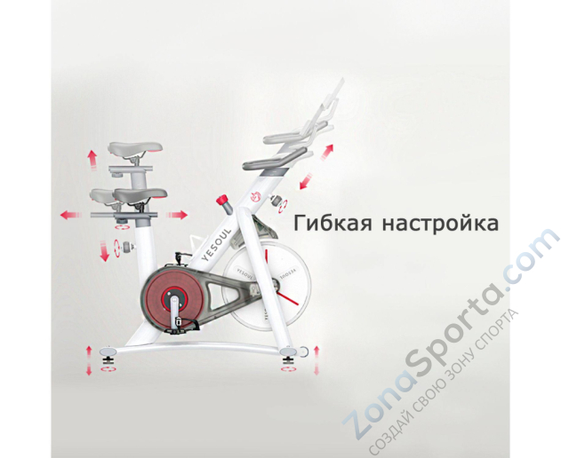 Велотренажер Yesoul BS3-W Pro Plus